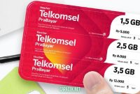Kode Voucher Telkomsel,