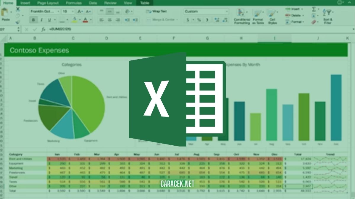 Rumus Dasar Excel di Dunia