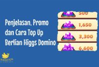 Top Up Berlian Higgs Domino